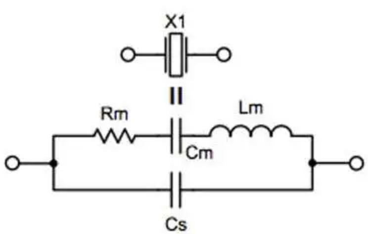 石英晶体等效电路