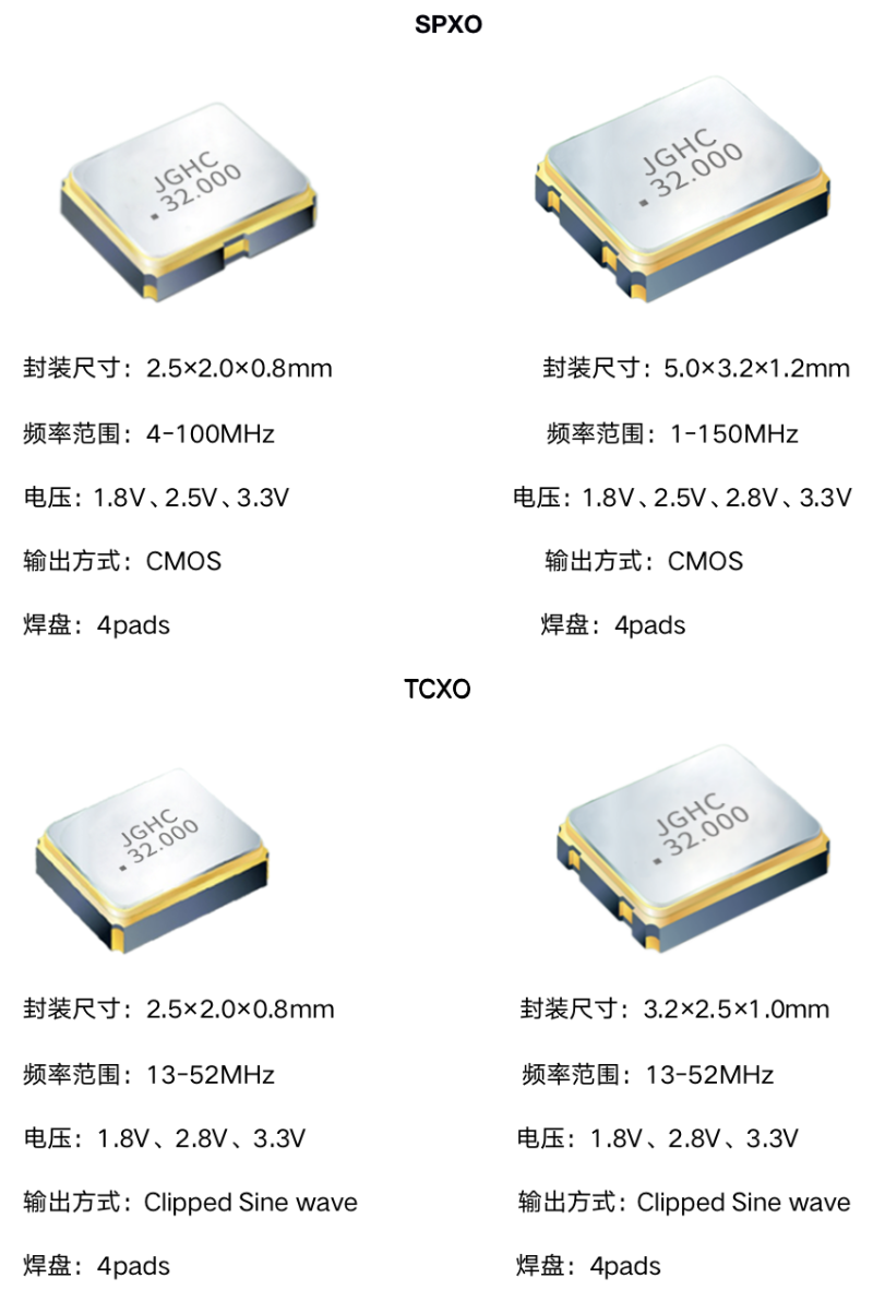 工业用晶振推荐