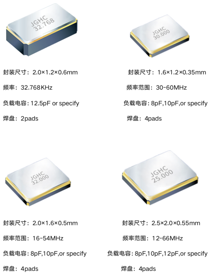 晶振在现代医疗器械上的应用