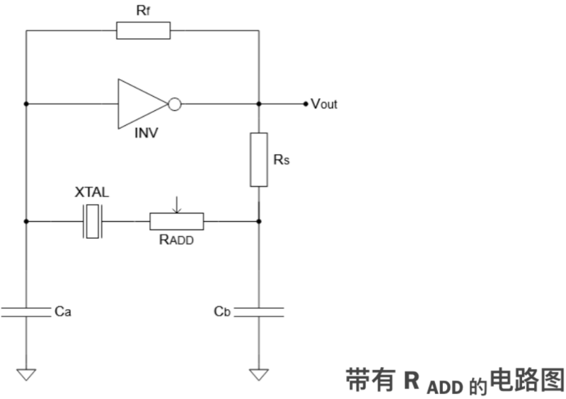 带有RADD的电路图