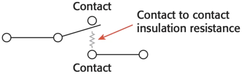 处于打开状态的开关继电器的绝缘电阻
